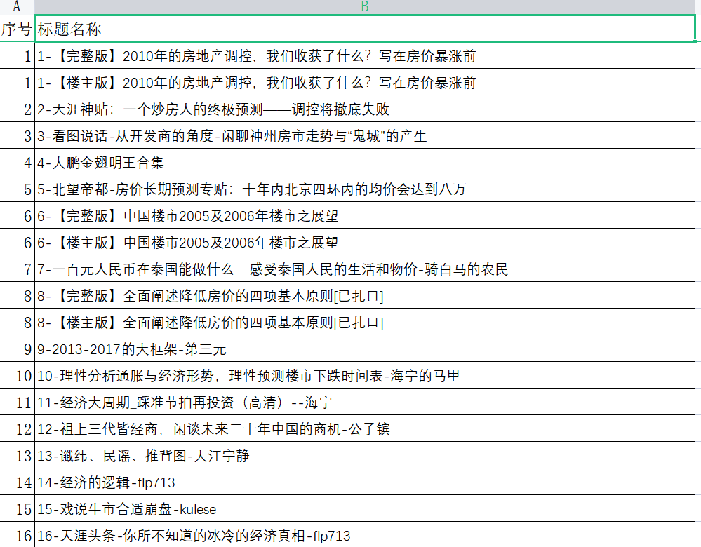 图片[1]-天涯论坛神帖引流变现虚拟项目，一条龙实操玩法分享给你（教程+资源）-即时风口网