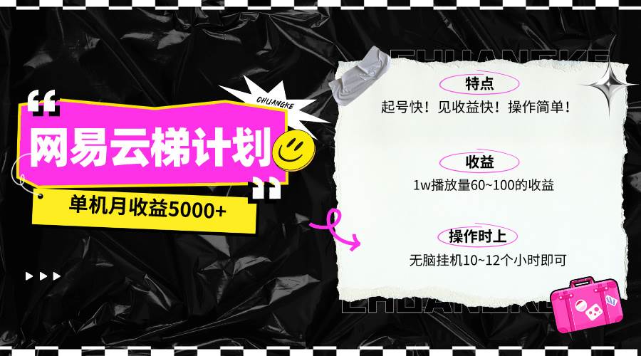 最新网易云梯计划网页版，单机月收益5000+！可放大操作-即时风口网