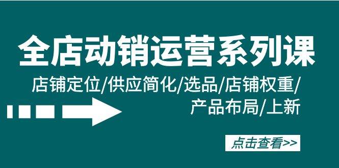 全店·动销运营系列课：店铺定位/供应简化/选品/店铺权重/产品布局/上新-即时风口网